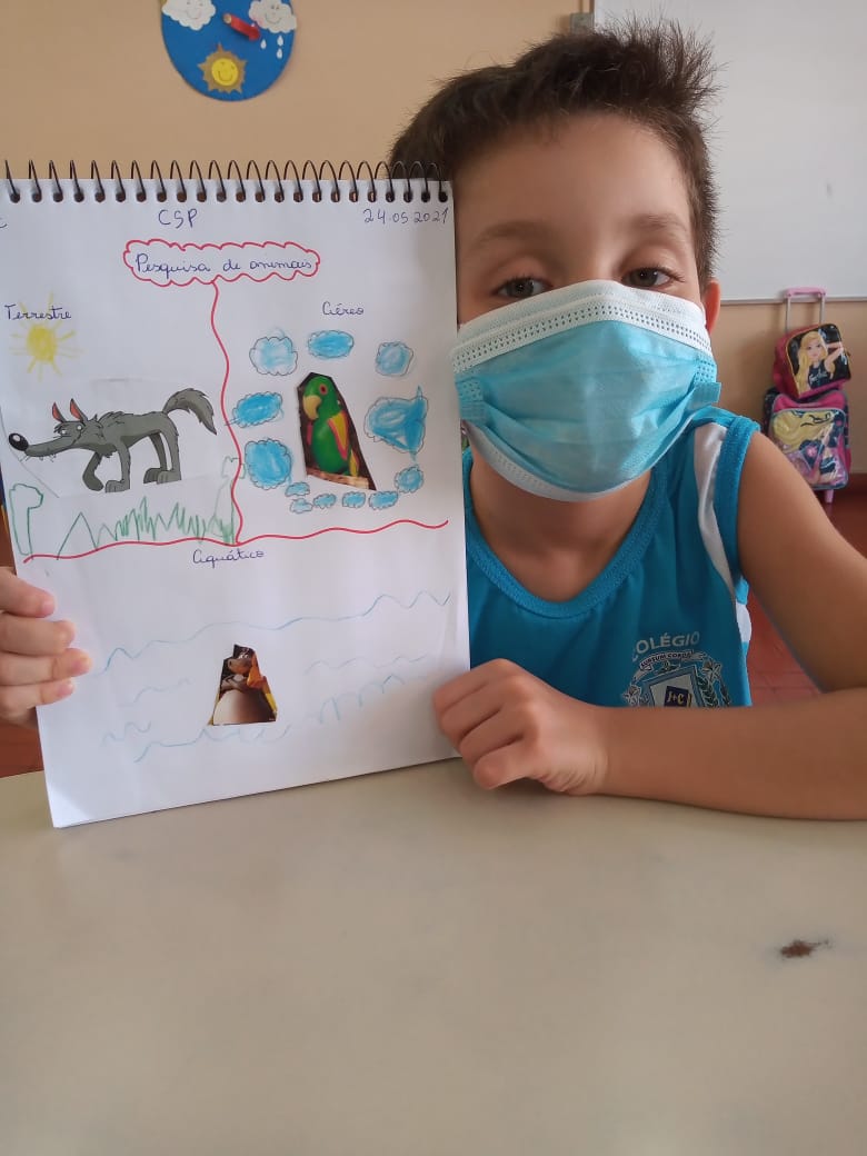 Trabalhando os animais e seu habitat - JARDIM II A (10).jpg